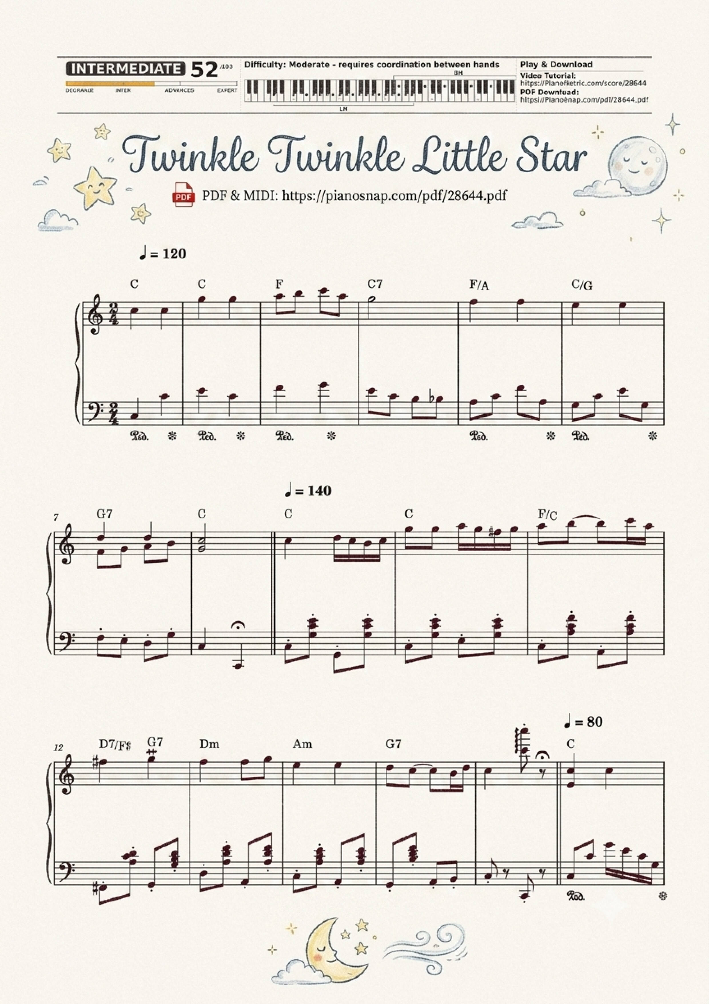 Illustrated Sheet Music Page 3 of the piano sheet music PDF Piano – Twinkle Twinkle Little Star by Jane Taylor