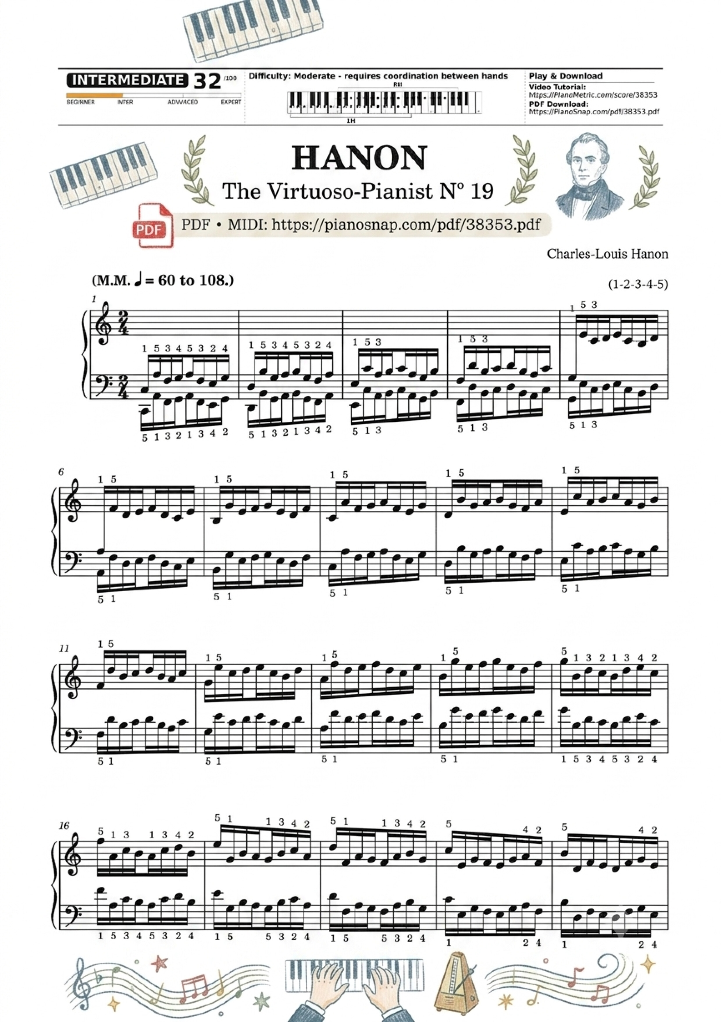 Illustrated Sheet Music Page 2 of the piano sheet music PDF – Hanon - The Virtuoso Pianist No. 19 by Charles-Louis Hanon