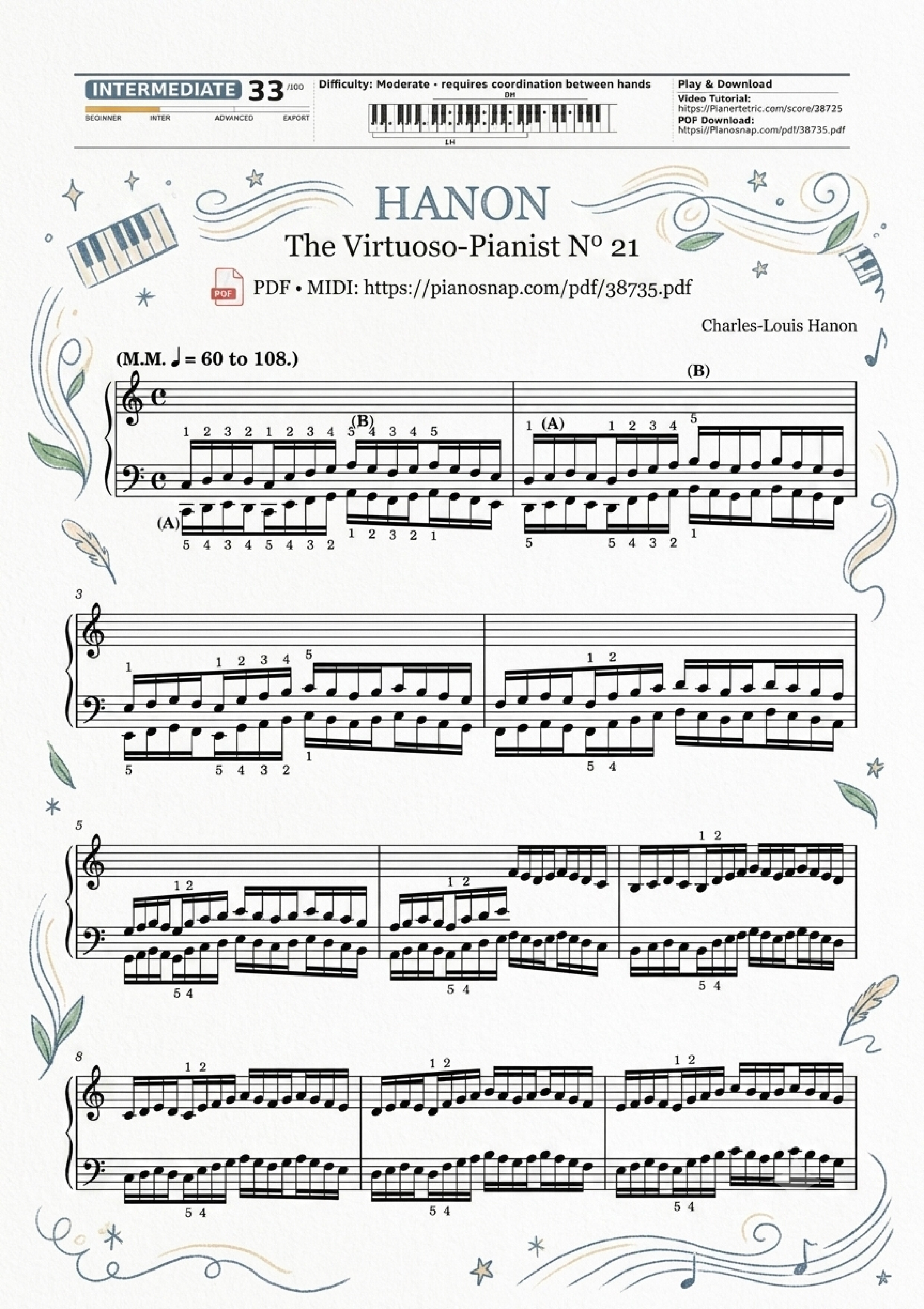 Illustrated Sheet Music Page 3 of the piano sheet music PDF Piano – Hanon - The Virtuoso Pianist No. 21 by Charles-Louis Hanon