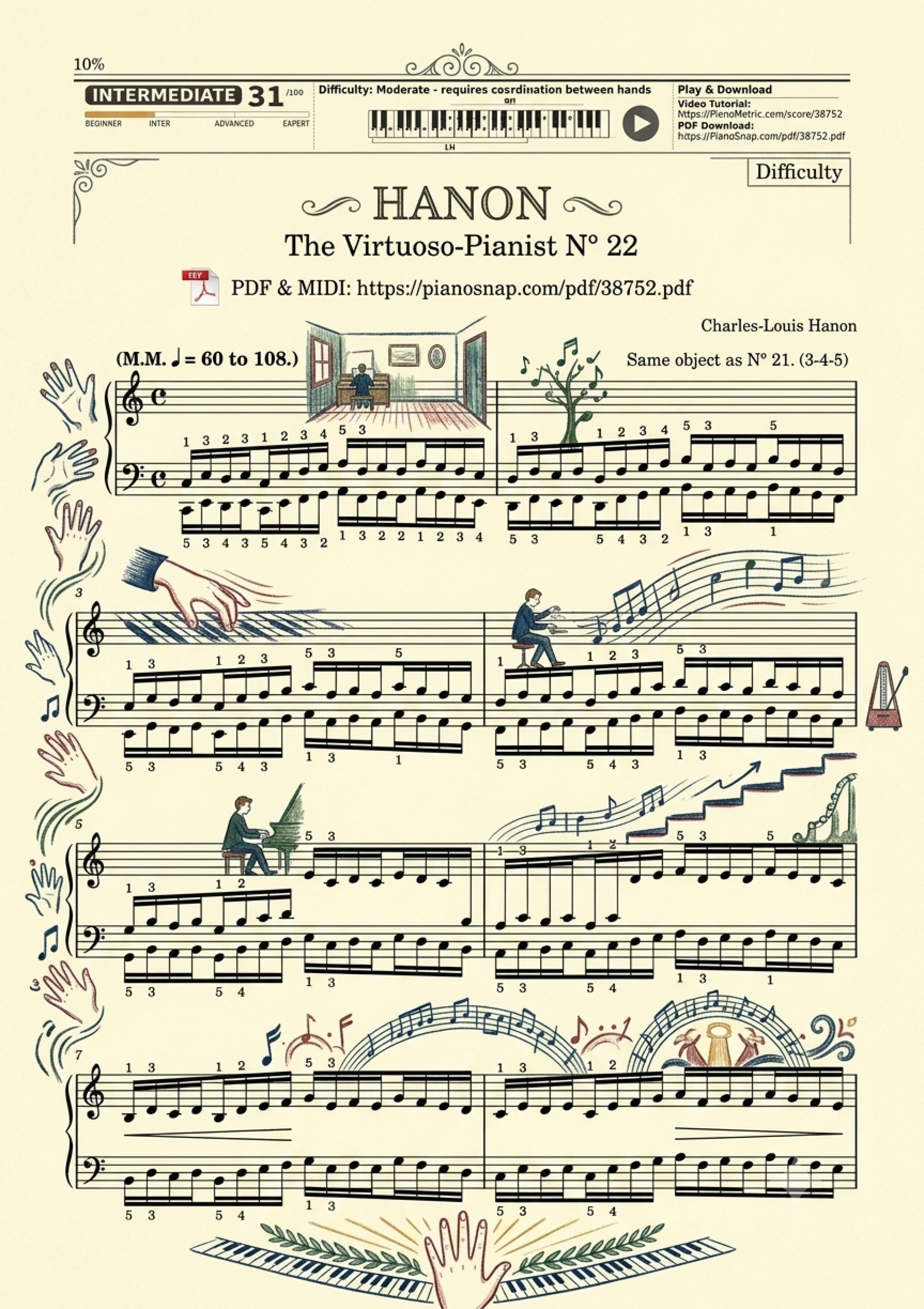 Illustrated Sheet Music Page 3 of the piano sheet music PDF Piano – Hanon - The Virtuoso Pianist No. 22 by Charles-Louis Hanon