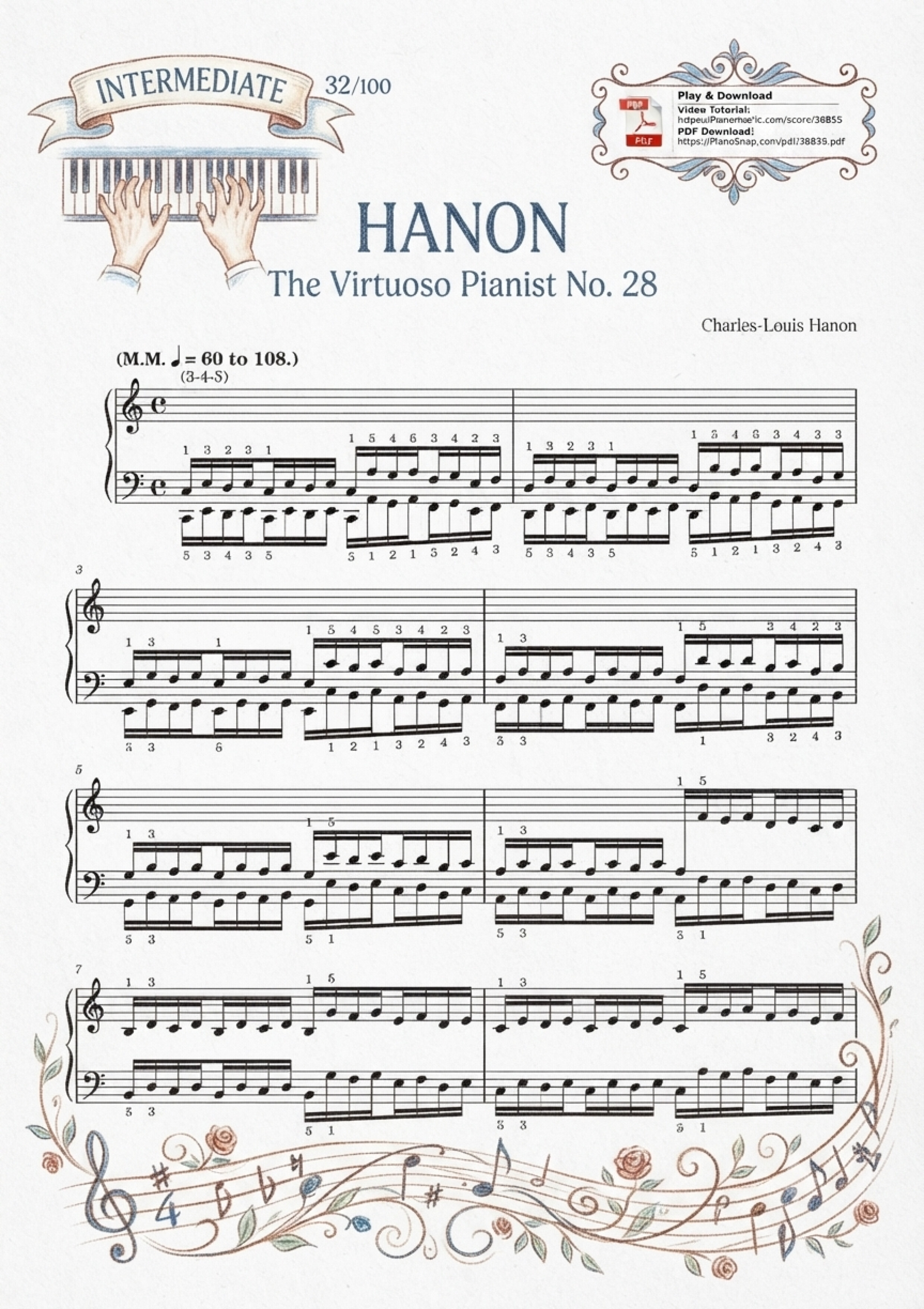 Illustrated Sheet Music Page 3 of the piano sheet music PDF Piano – Hanon - The Virtuoso Pianist No. 28 by Charles-Louis Hanon