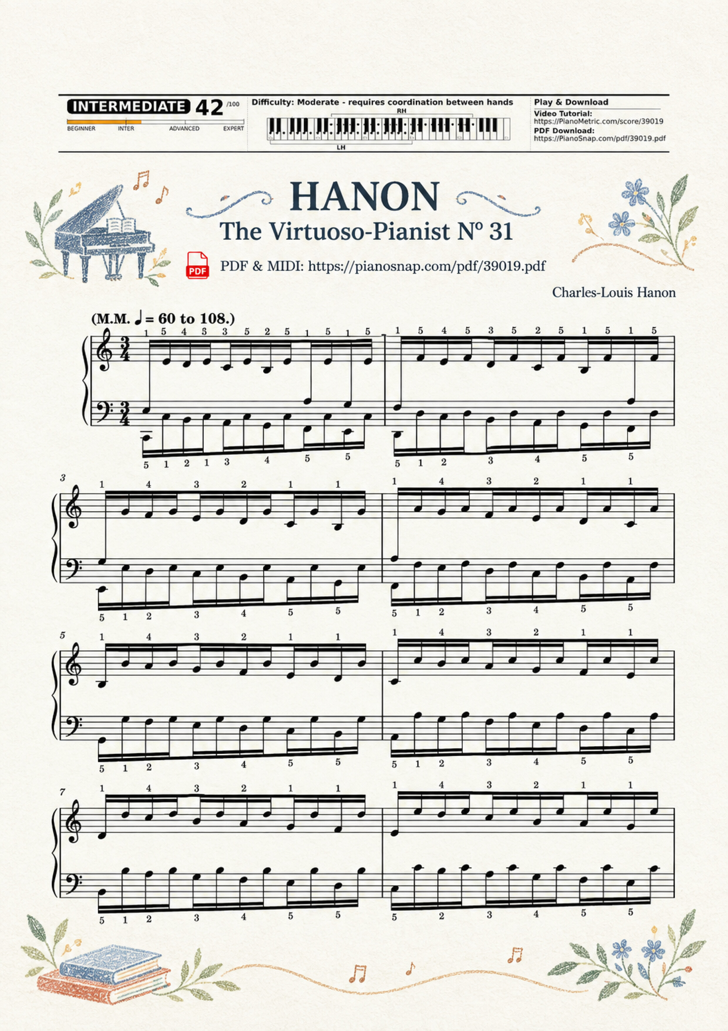 Illustrated Sheet Music Page 3 of the piano sheet music PDF Piano – Hanon - The Virtuoso Pianist No. 31 by Charles-Louis Hanon
