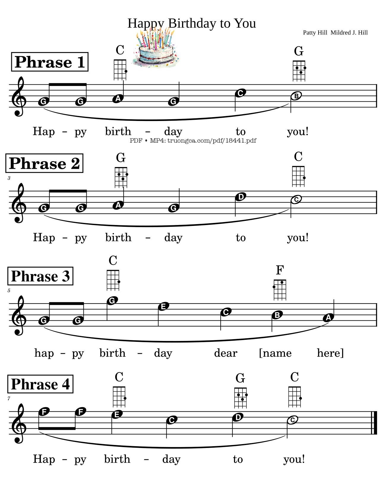 Page 1 of the piano sheet music PDF – Happy Birthday To You Chúc Mừng Sinh Nhật by Patty Hill