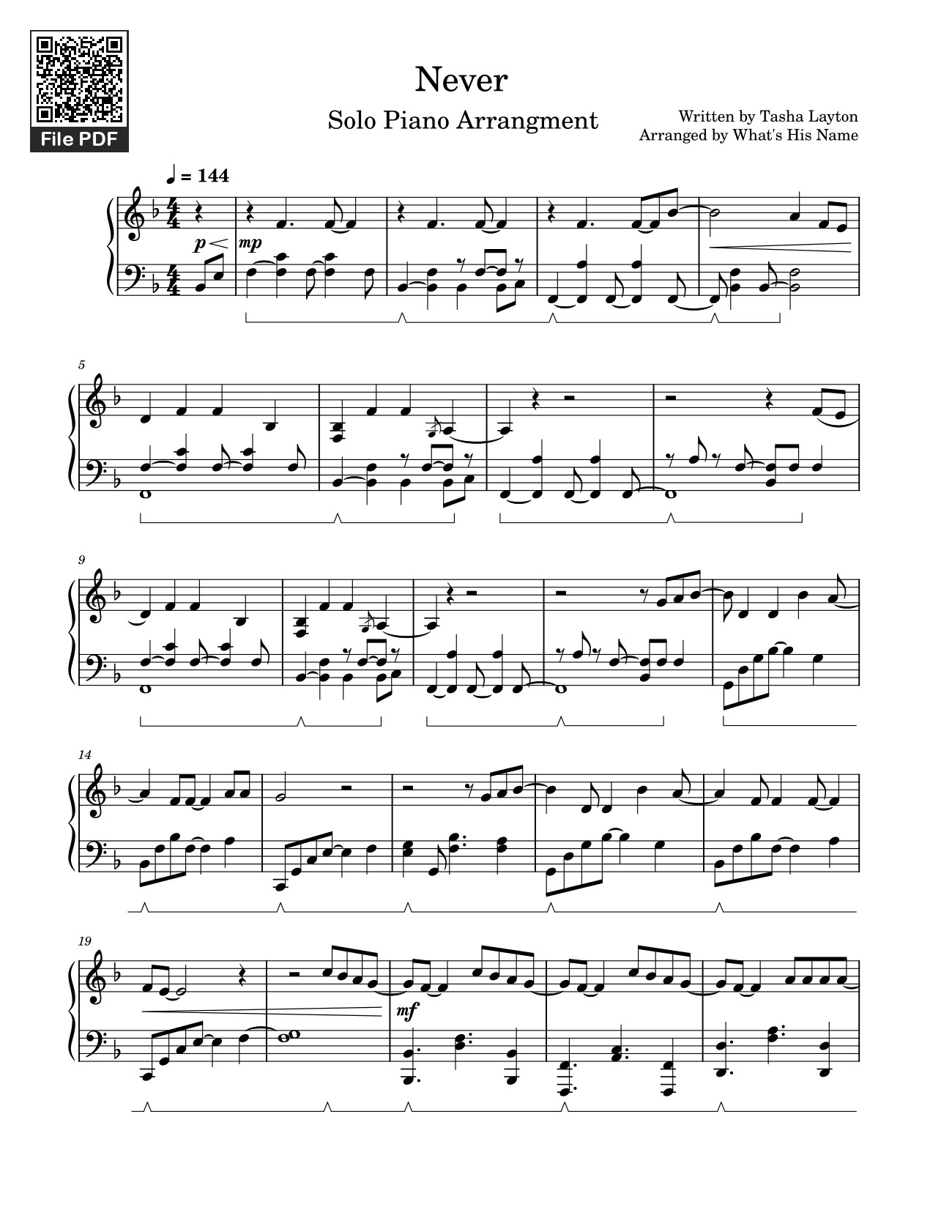 Page 1 of the piano sheet music PDF – Never – Tasha Layton (Solo Piano Arrangement) by Written by Tasha Layton