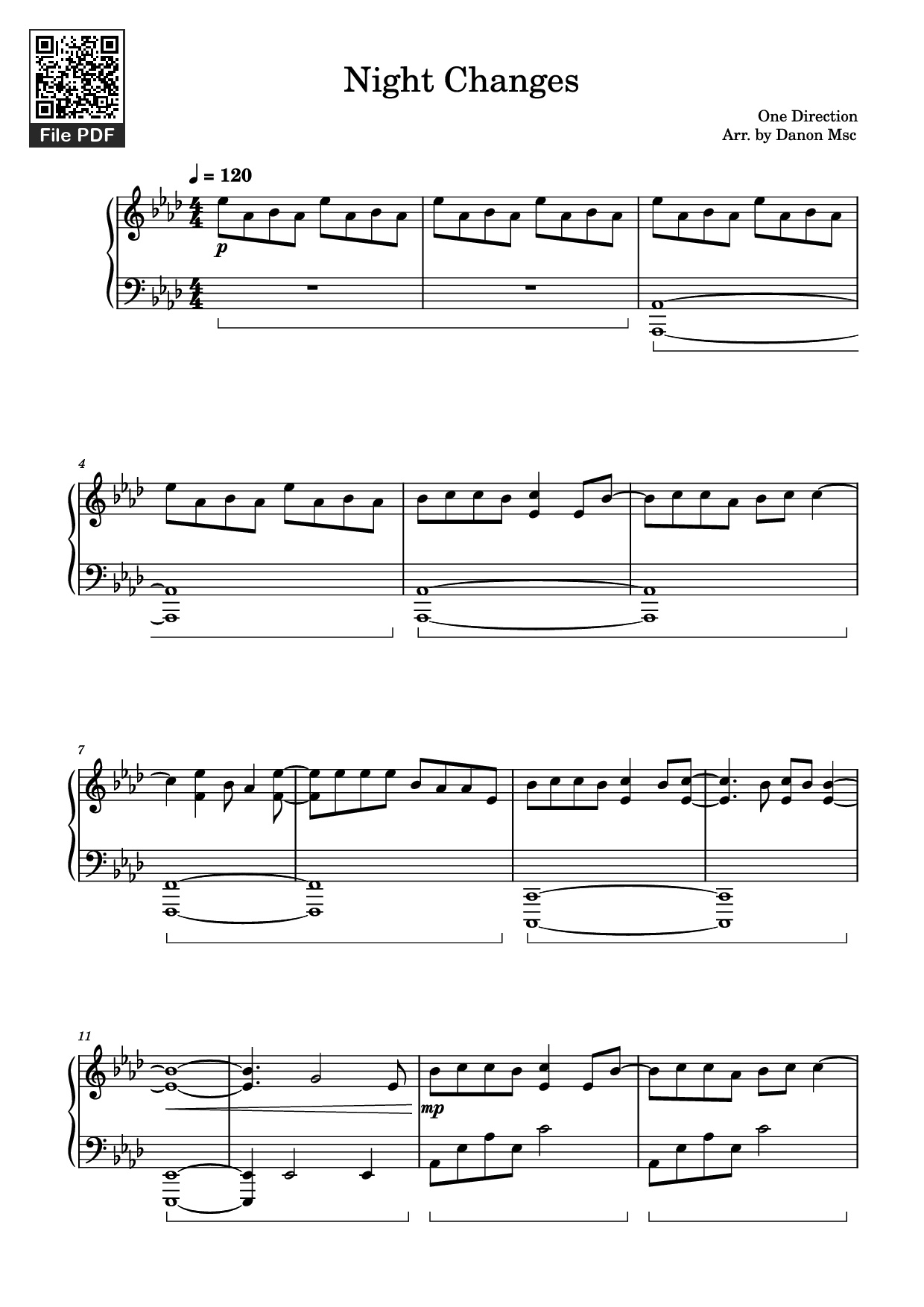 Page 1 of the piano sheet music PDF Piano – Night Changes Piano by One Direction