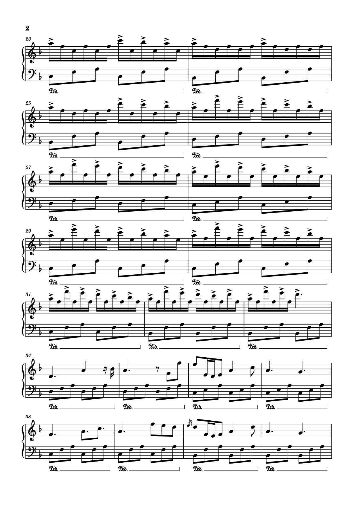 Page 2 of the piano sheet music PDF Piano – Spring Piano by Transc: Daniel Duro Soto