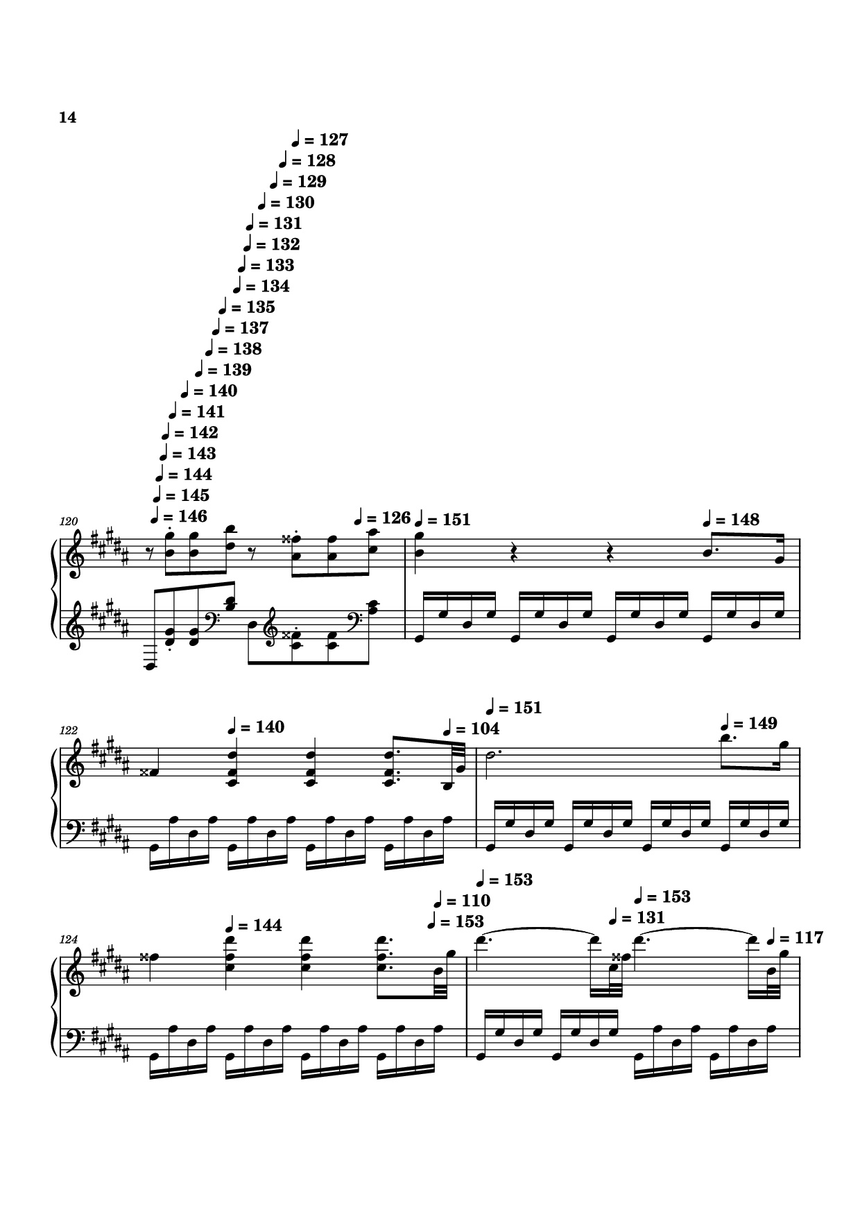 Page 14 of the piano sheet music PDF – Moonlight Sonata 3rd Movement Piano by Kudoshinichit