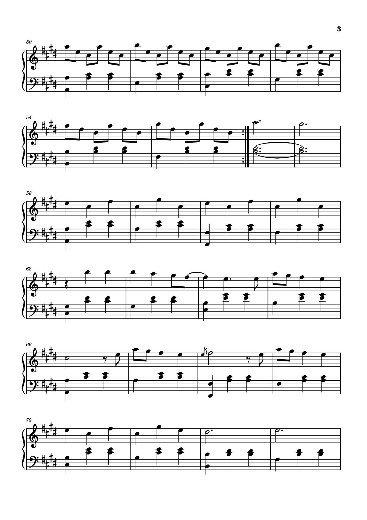 Page 3 of the piano sheet music PDF Piano – Idea 15 Piano by Tr: Virginie Ibanez