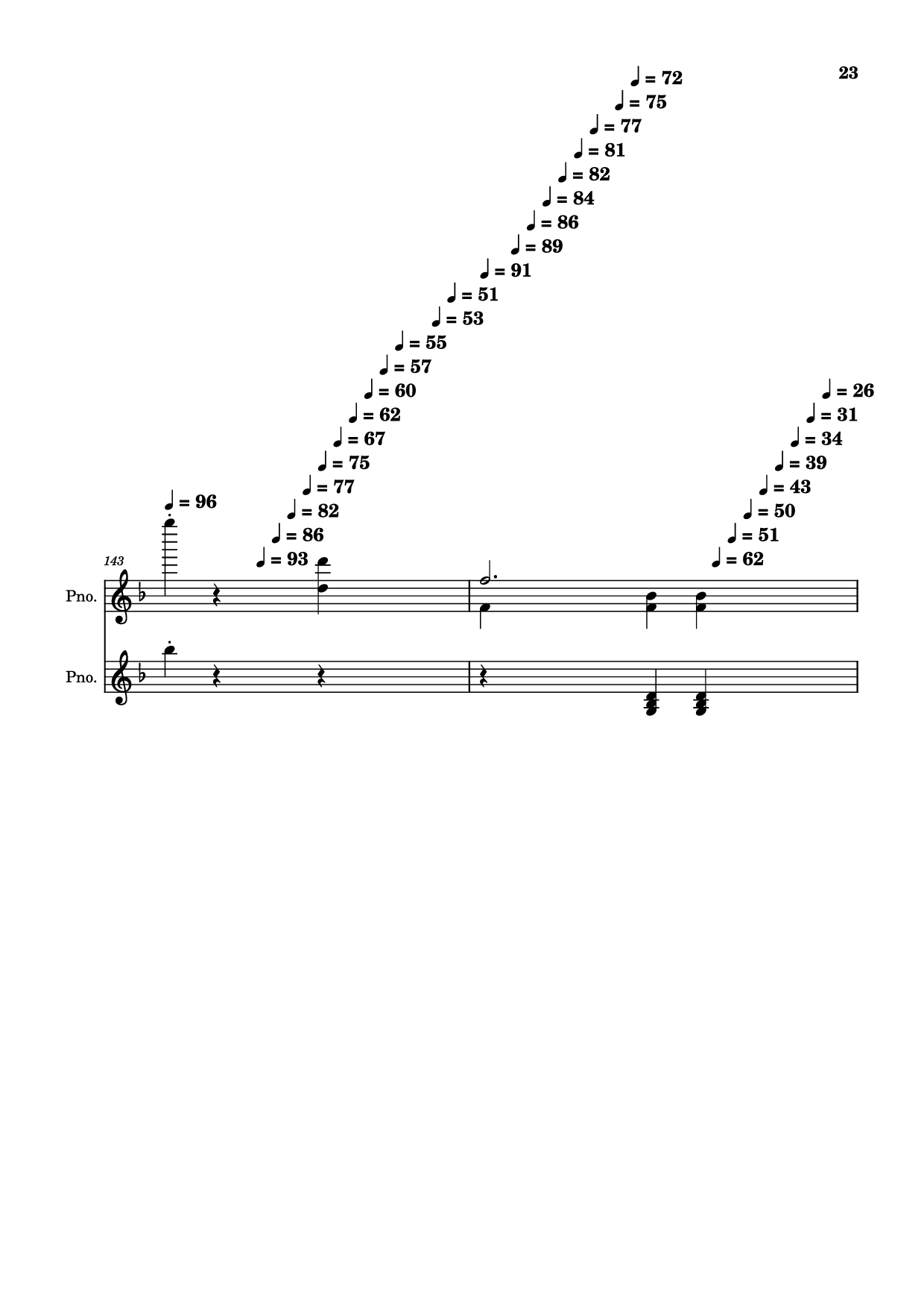 Page 23 of the piano sheet music PDF Piano – score-5bdfbd0626702694b8d652a63c658d6b Piano by Undefined