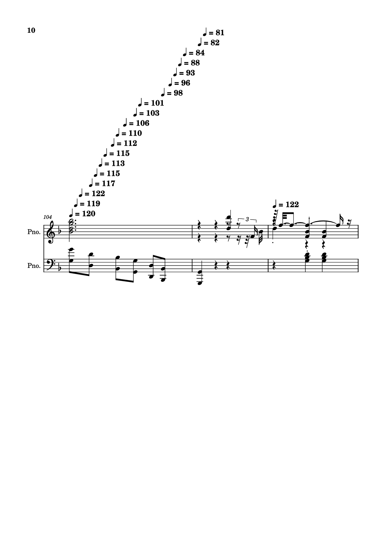 Page 10 of the piano sheet music PDF Piano – score-5bdfbd0626702694b8d652a63c658d6b Piano by Undefined