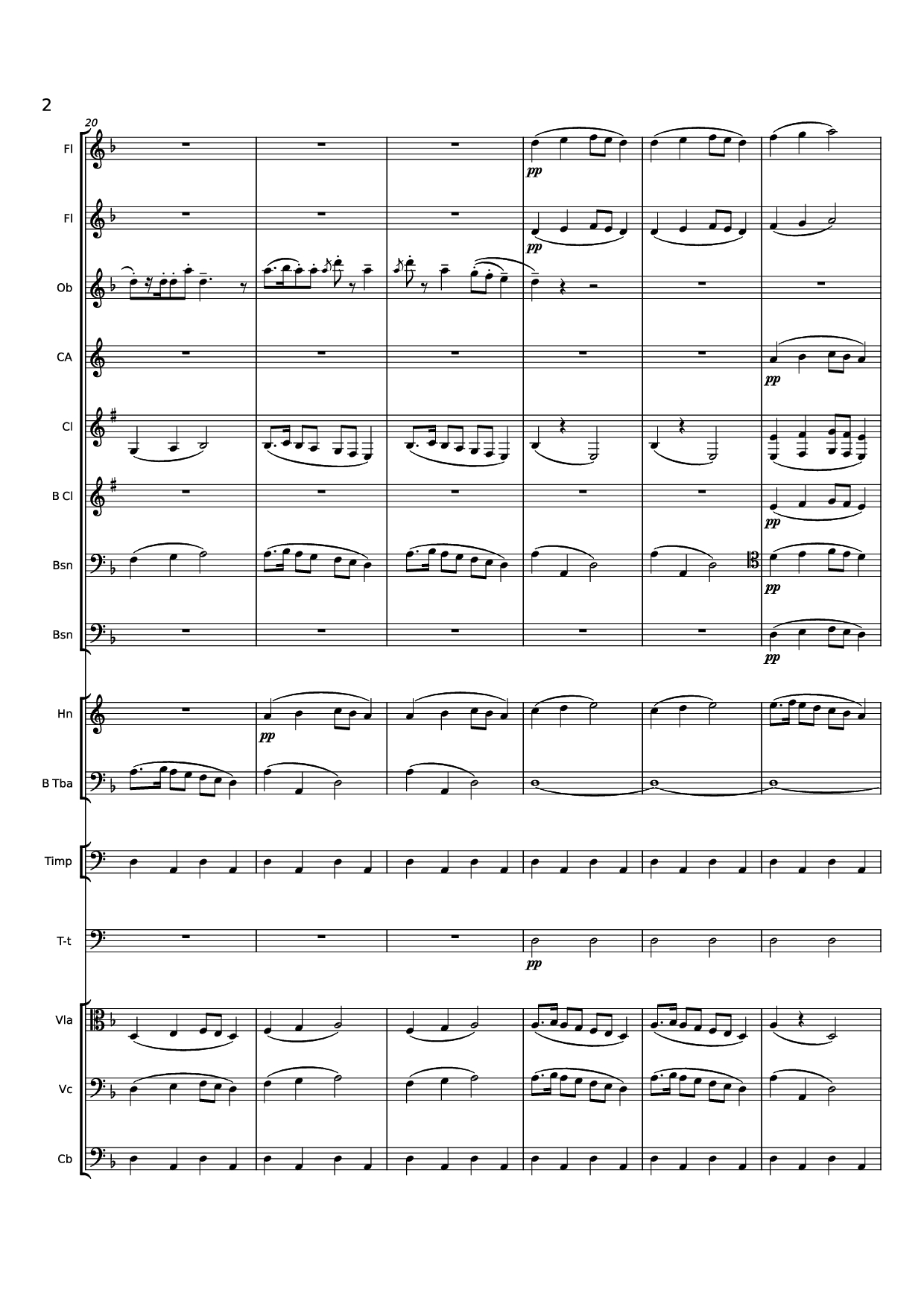 Page 2 of the piano sheet music PDF – Symphony No. 1 - 3rd movement, extract by Gustav Mahler