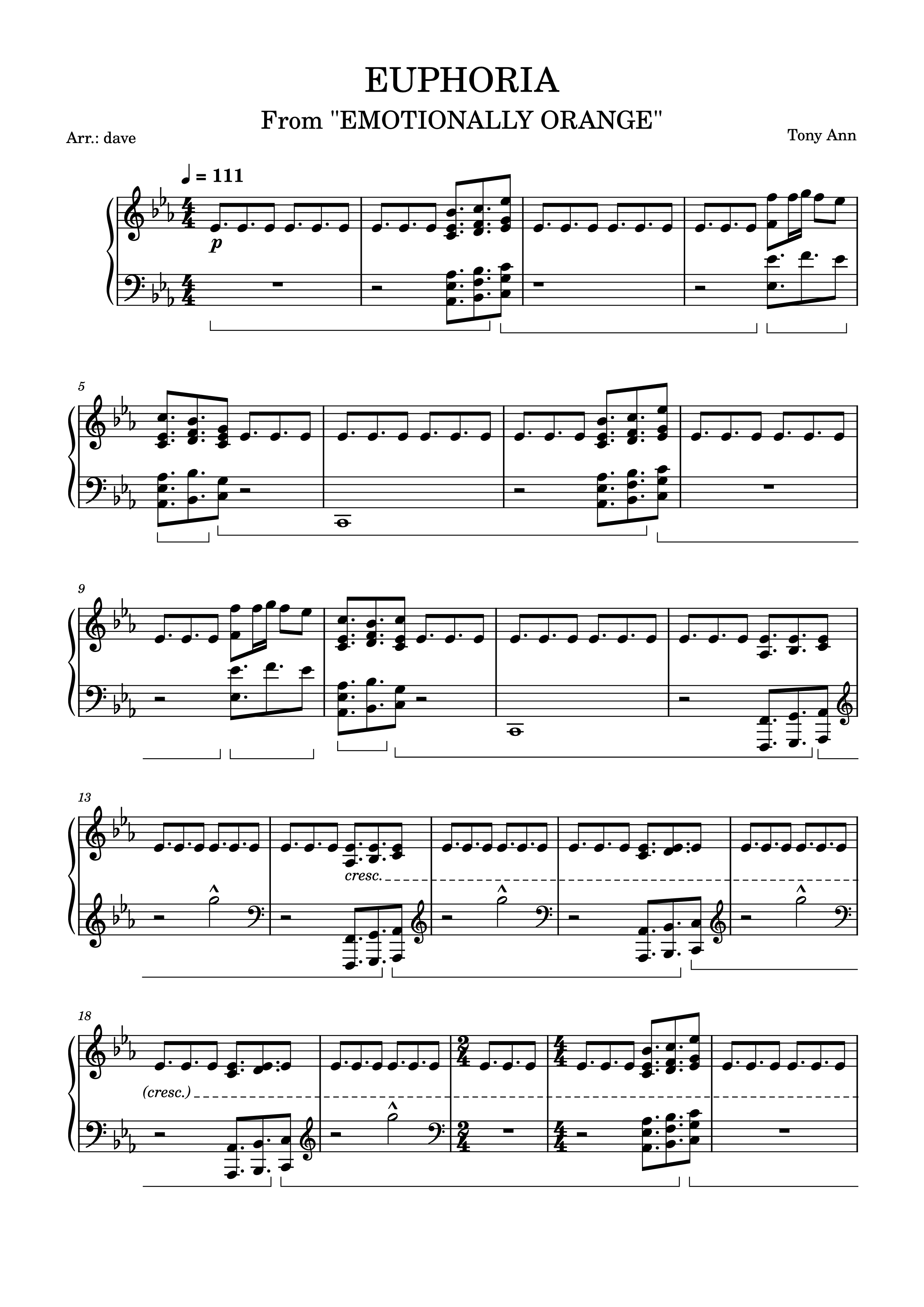 Page 1 of the piano sheet music PDF Piano – EUPHORIA Piano by Tony Ann
