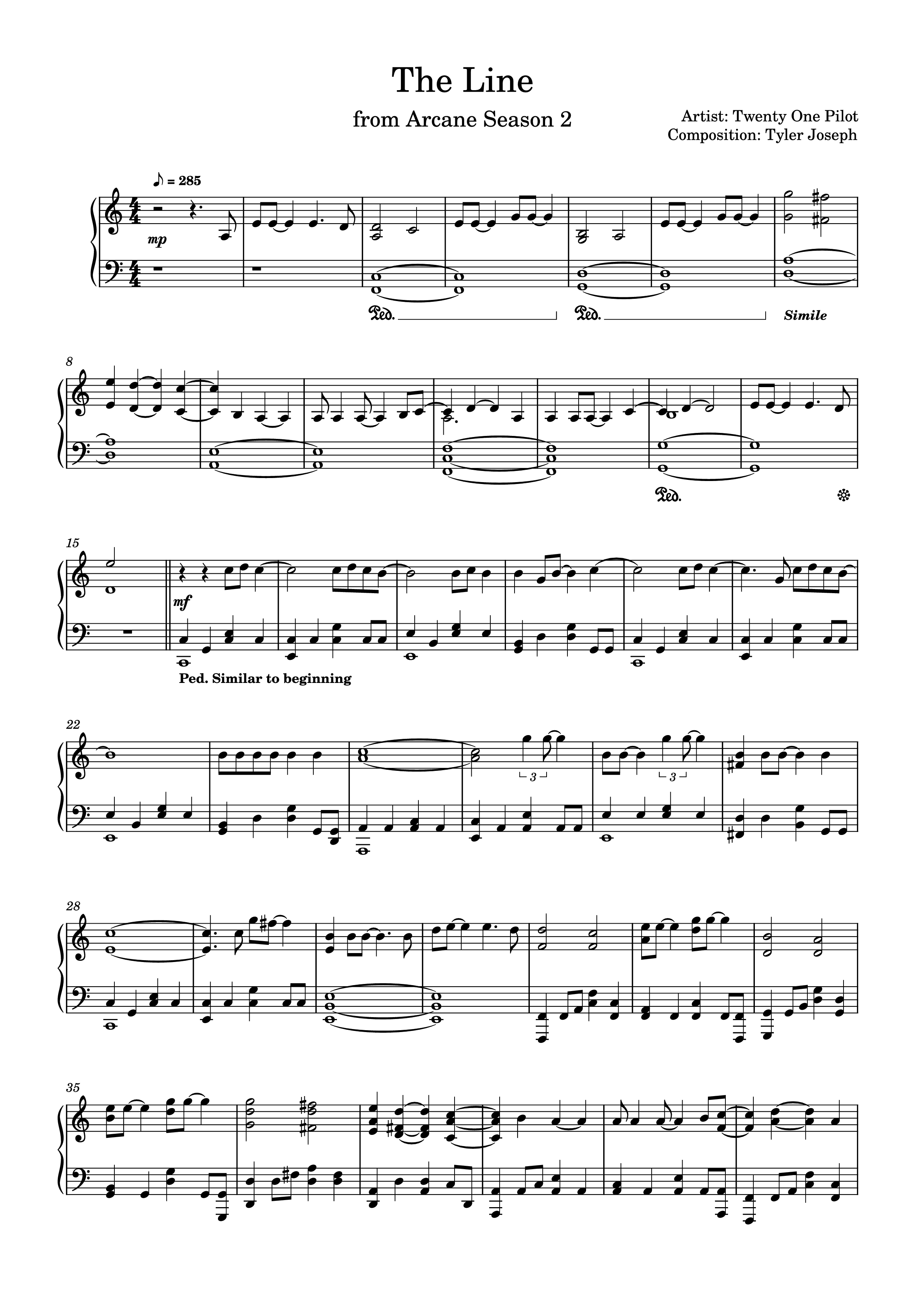 Page 1 of the piano sheet music PDF Piano – The Line Piano by Artist: Twenty One Pilot