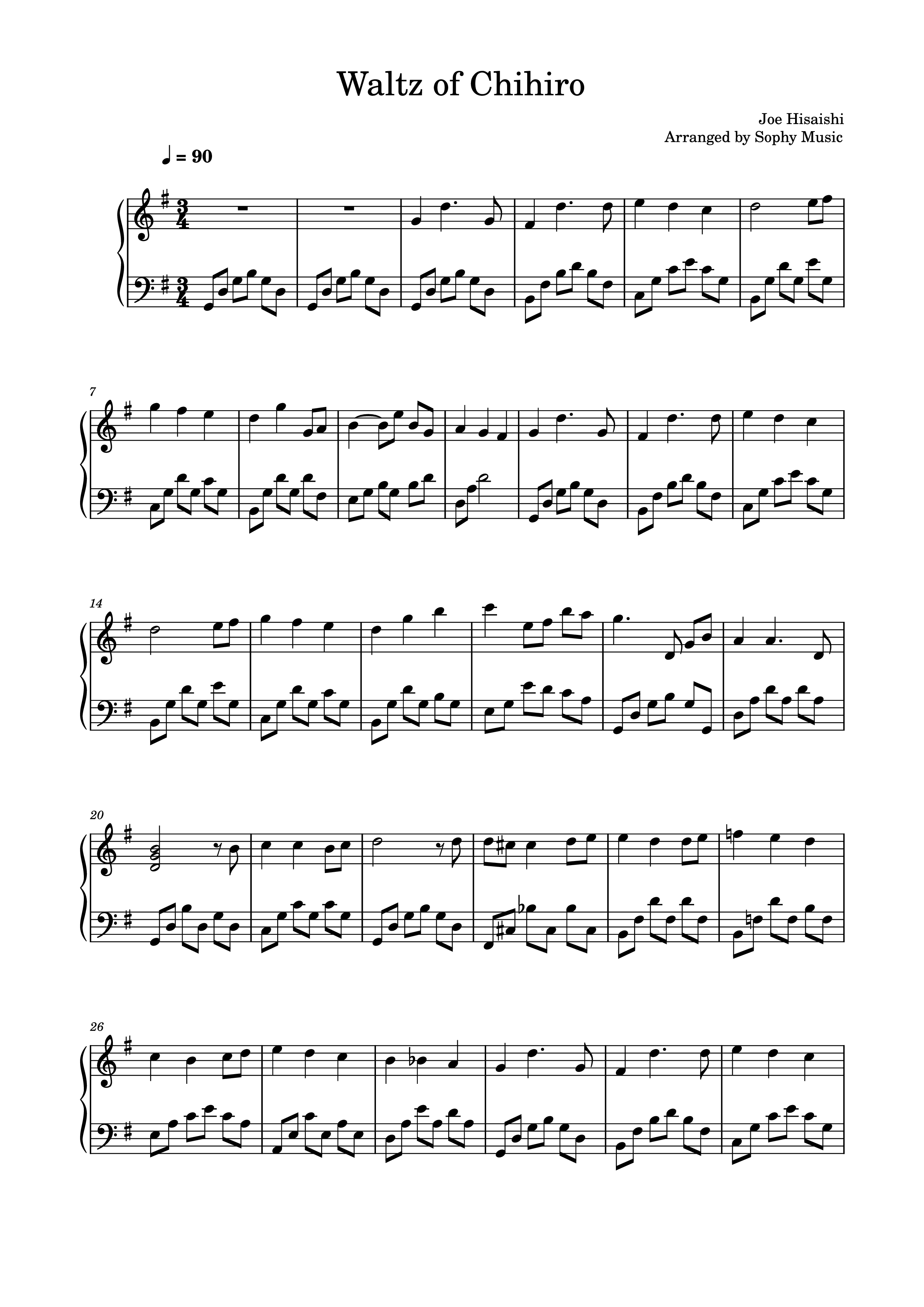Page 1 of the piano sheet music PDF Piano – Waltz Of Chihiro Piano Easy by Joe Hisaishi