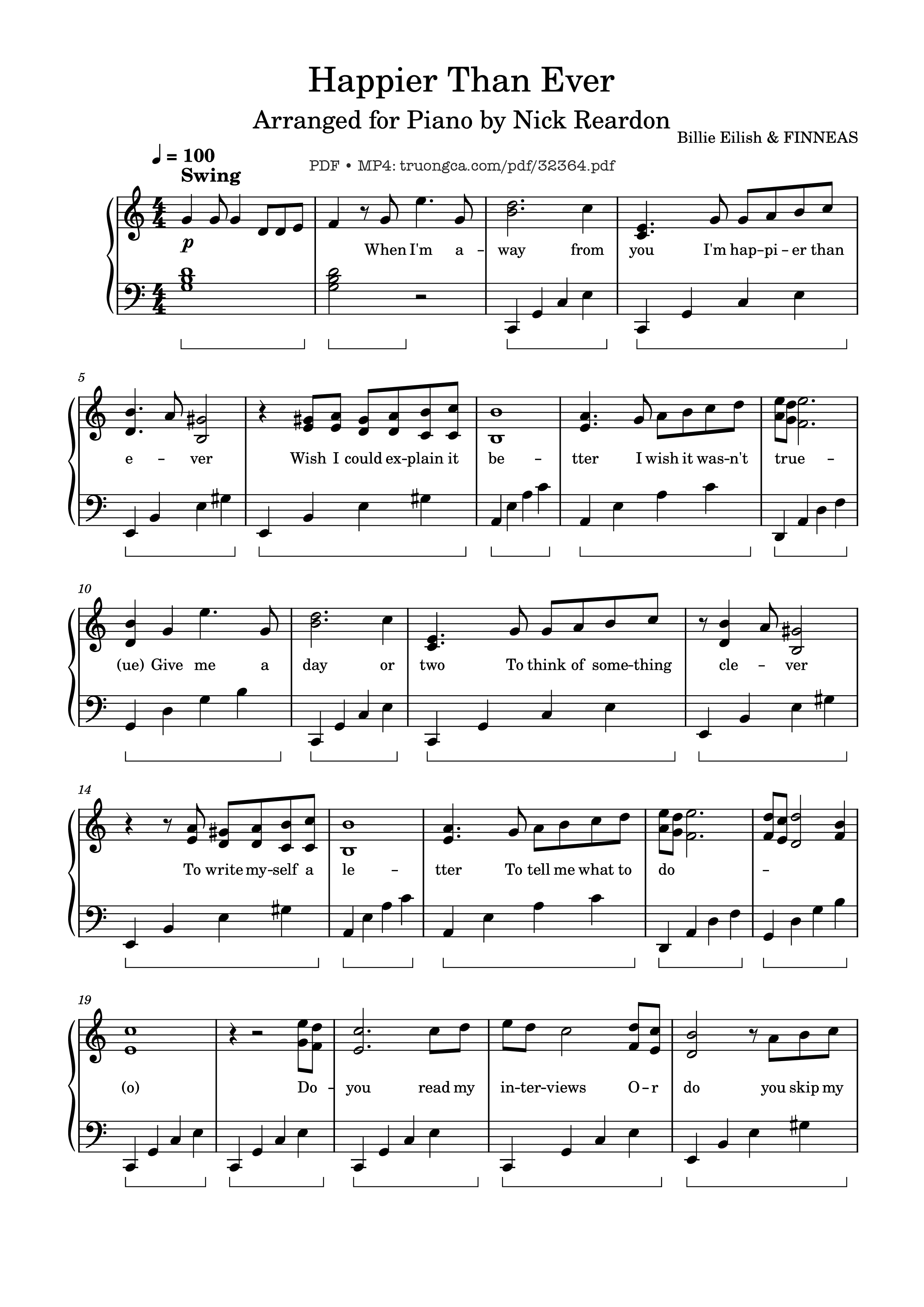 Page 1 of the piano sheet music PDF Piano – Happier Than Ever Piano by Billie Eilish