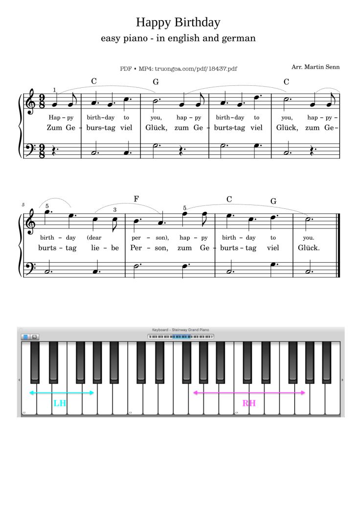 Page 1 of the piano sheet music PDF – Happy Birthday sheet Piano EASY by Patty Hill