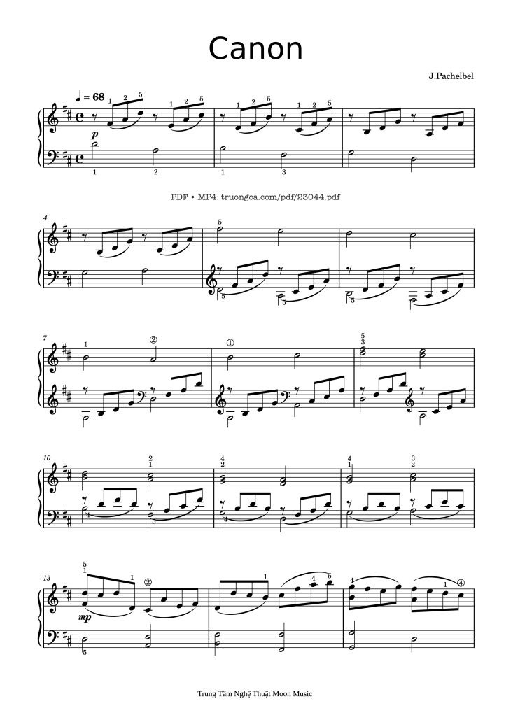 Page 1 of the piano sheet music PDF – Canon in D Piano Easy with finger numbers by Martha Loan