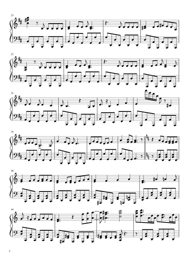 Page 2 of the piano sheet music PDF – One Piece - Opening 2 - Believe Sheet Piano by GuillermoVN3