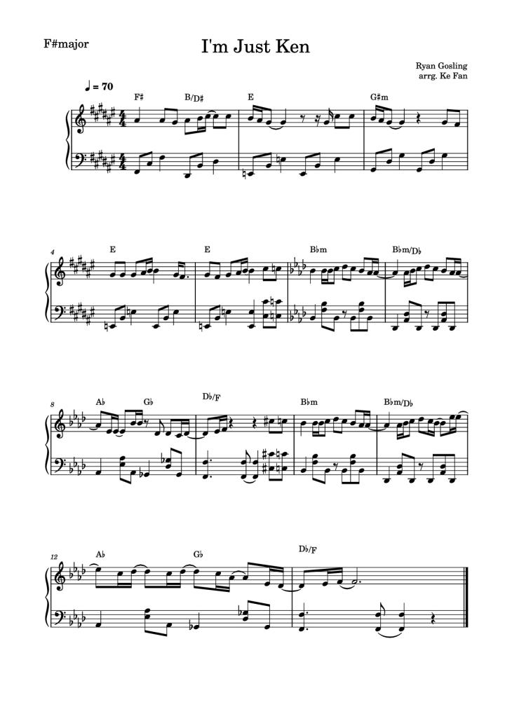 Page 1 of the piano sheet music PDF Piano – I