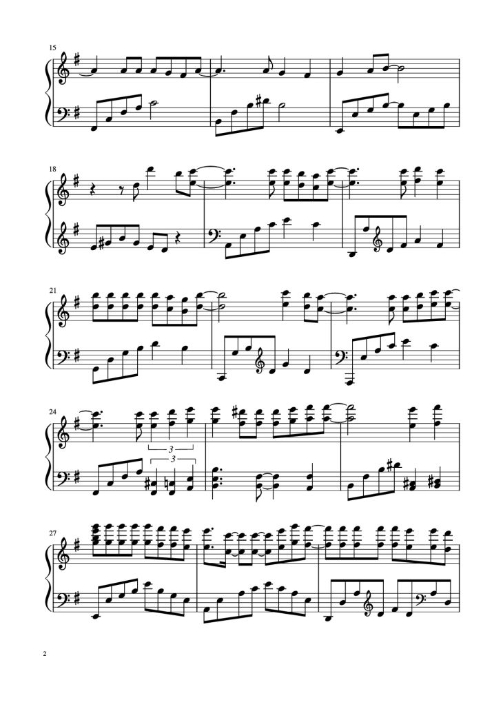 Page 2 of the piano sheet music PDF Piano – FullHouse Piano by Composer: Quốc Thống