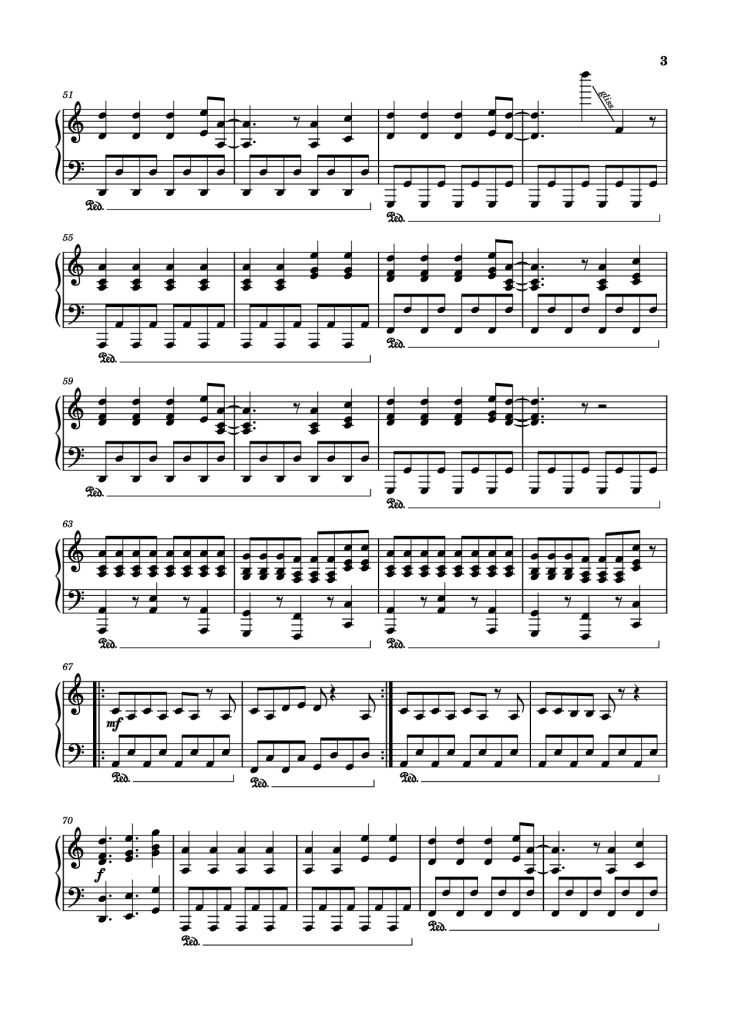 Page 3 of the piano sheet music PDF Piano – Лесник Piano by _t0Xic26_