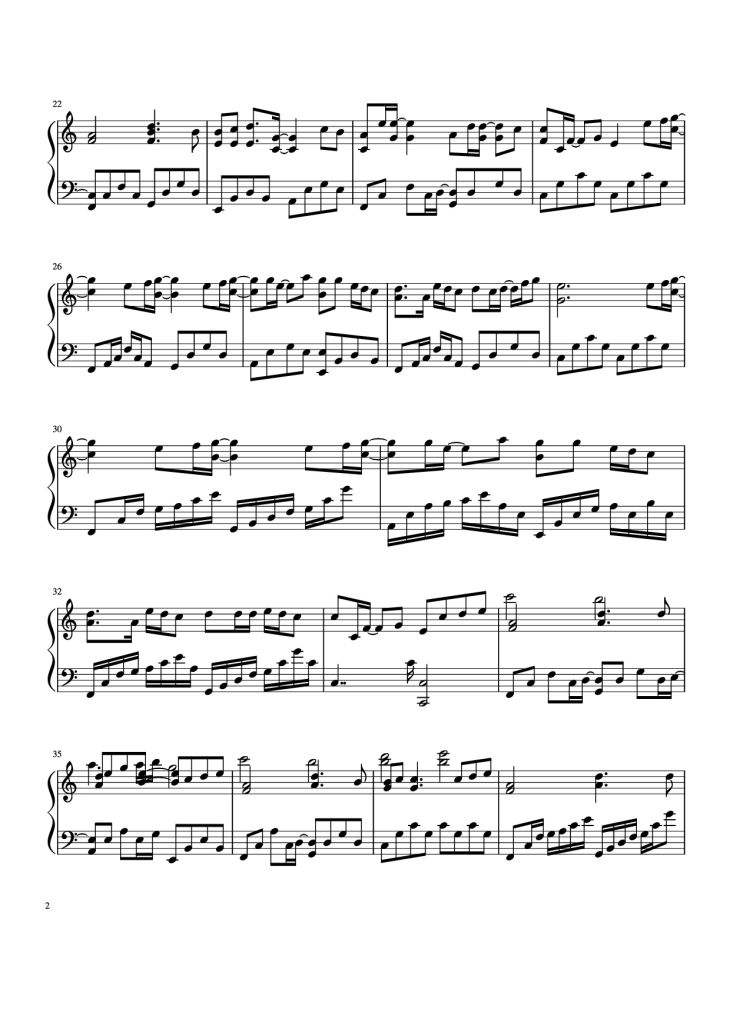 Page 2 of the piano sheet music PDF Piano – Nơi này có anh Piano by Sơn Tùng