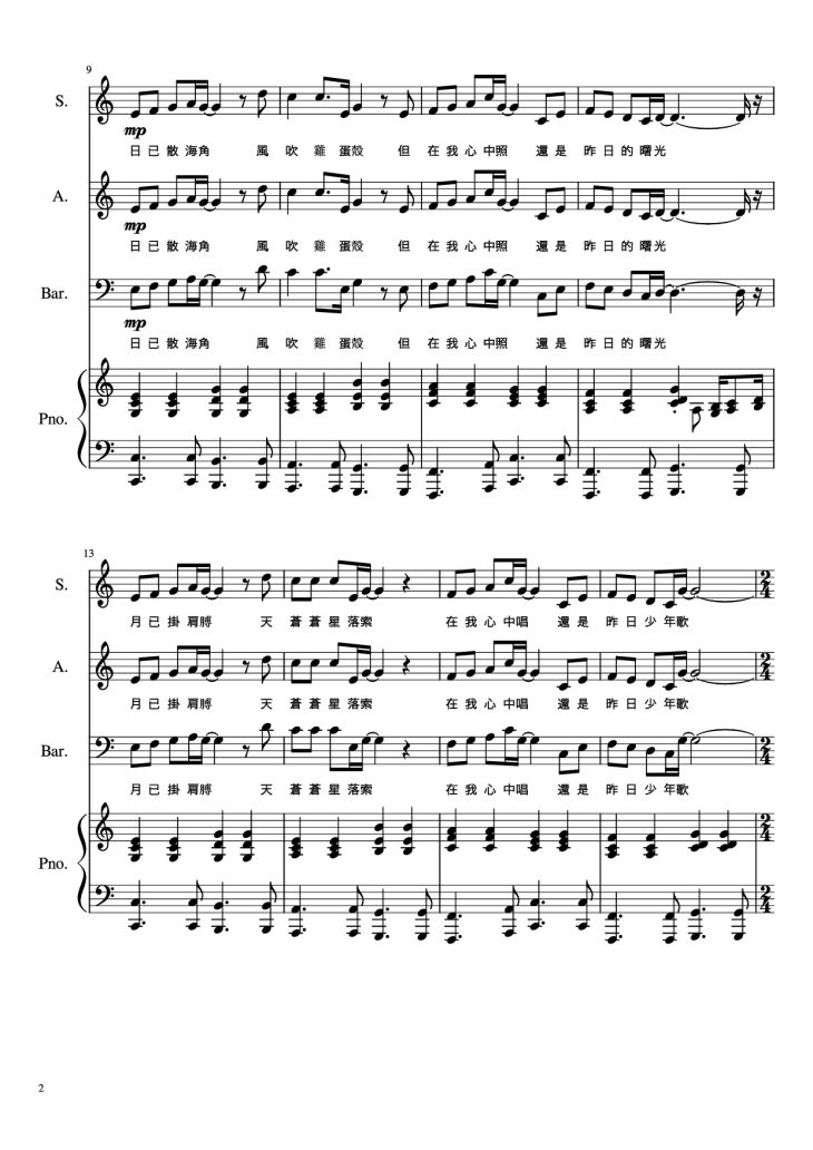Page 2 of the piano sheet music PDF Piano – 風吹雞蛋殼 Winds Scatter the Eggshells Piano by Undefined