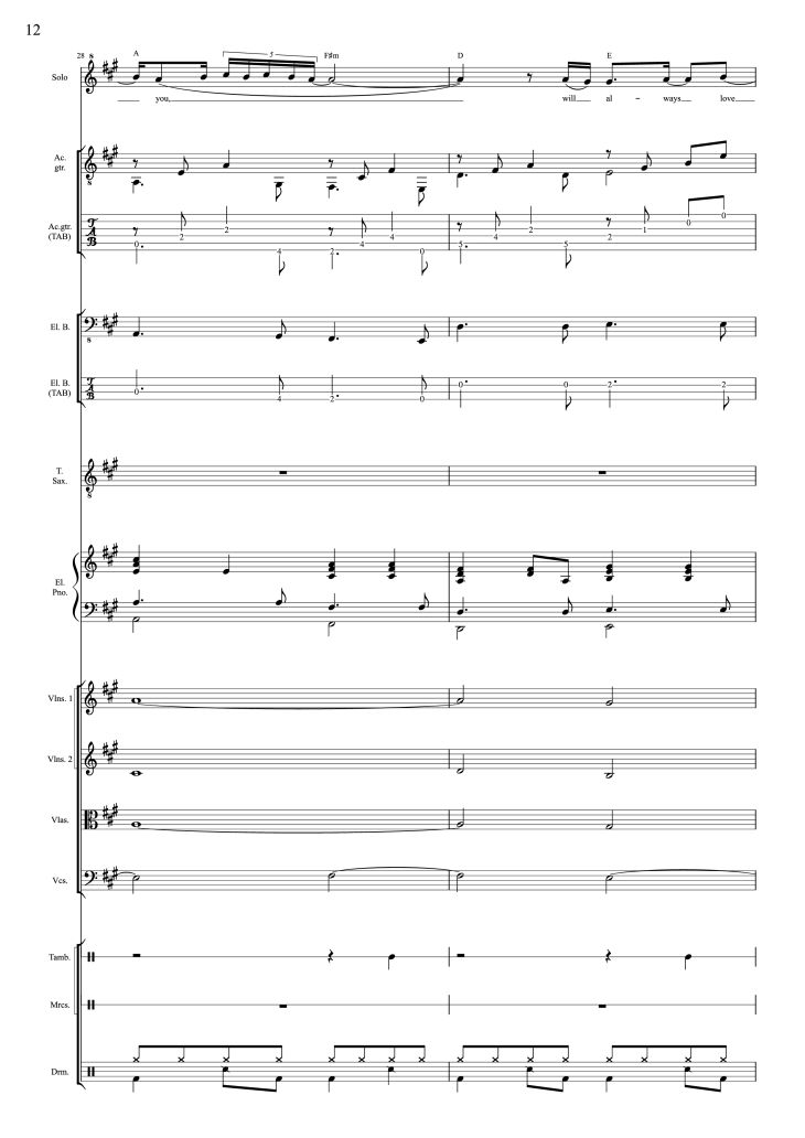 Page 12 of the piano sheet music PDF – I Will Always Love You (Choral orchestral) by D. Parton