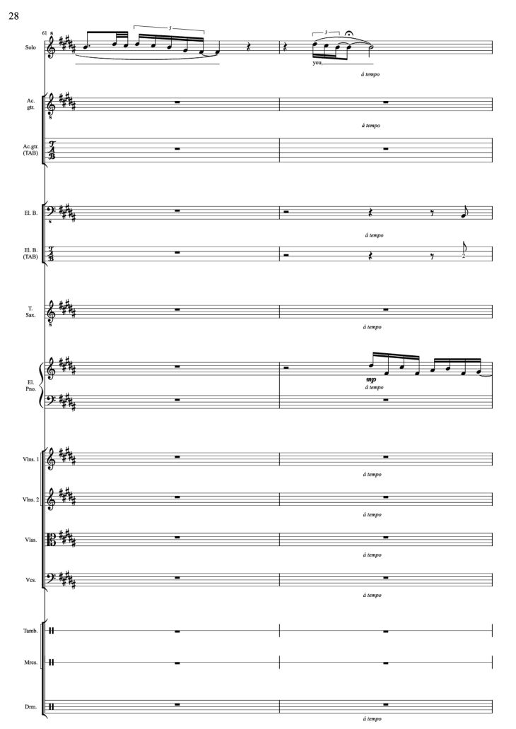 Page 28 of the piano sheet music PDF – I Will Always Love You (Choral orchestral) by D. Parton