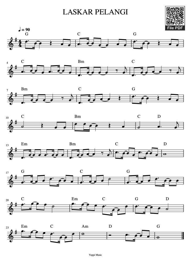 Page 1 of the piano sheet music PDF Piano – LASKAR PELANGI Piano by Nidji