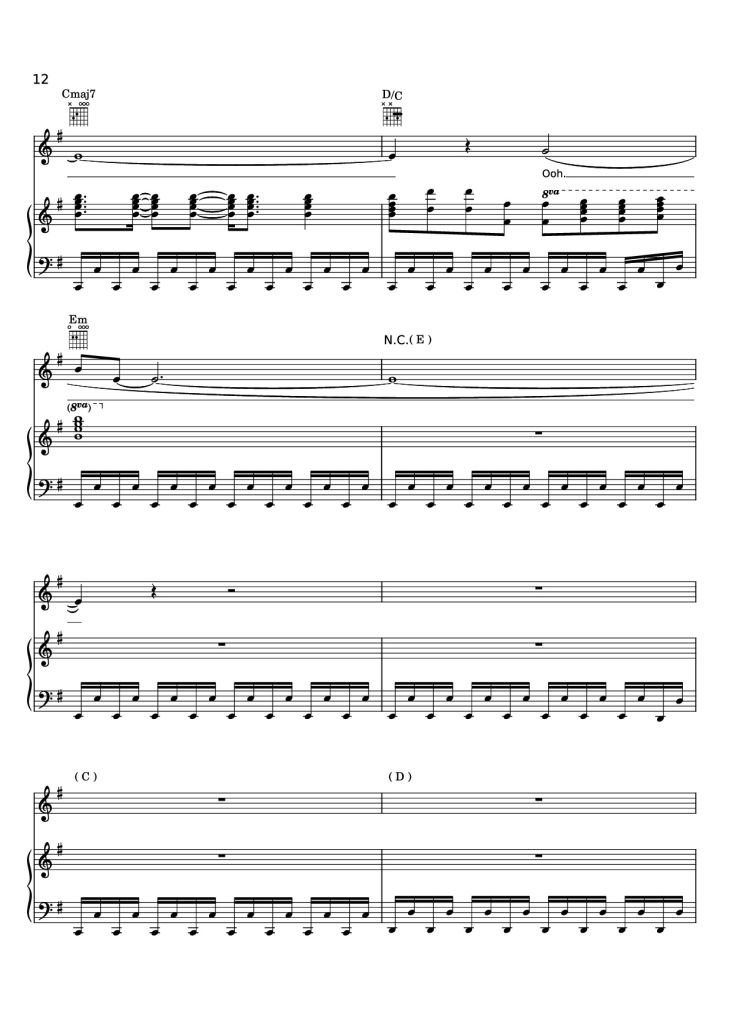 Page 12 of the piano sheet music PDF Piano – Edge of Seventeen Piano by STEVIE NICKS