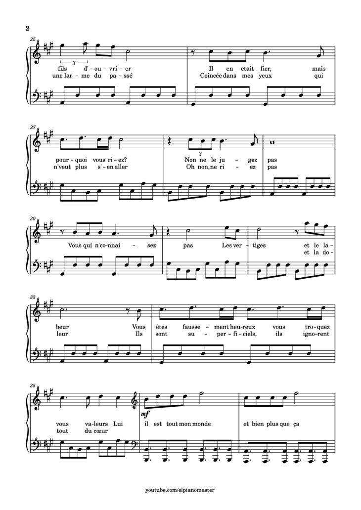 Page 2 of the piano sheet music PDF Piano – Tourner dans le vide Piano by Trancribed by El Piano Master
