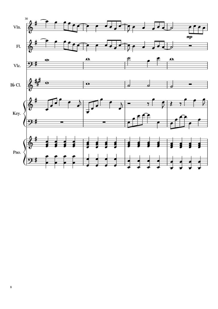 Page 8 of the piano sheet music PDF Piano – Payphone Piano by Undefined