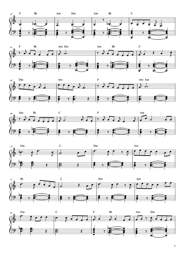 Page 3 of the piano sheet music PDF Piano – Jeena Jeena Piano by Arranged by R .Premanandh