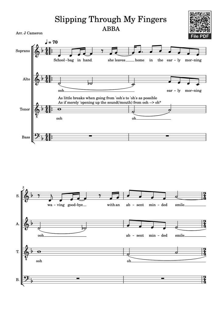 Page 1 of the piano sheet music PDF Piano – Slipping Through My Fingers Piano by Undefined