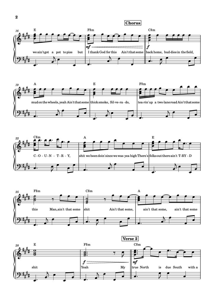 Page 2 of the piano sheet music PDF Piano – AIN