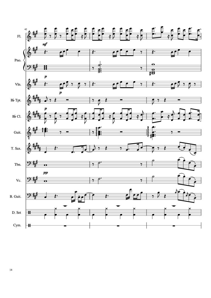 Page 14 of the piano sheet music PDF Piano – Dynamite Piano by Arranged by AmyDoopy