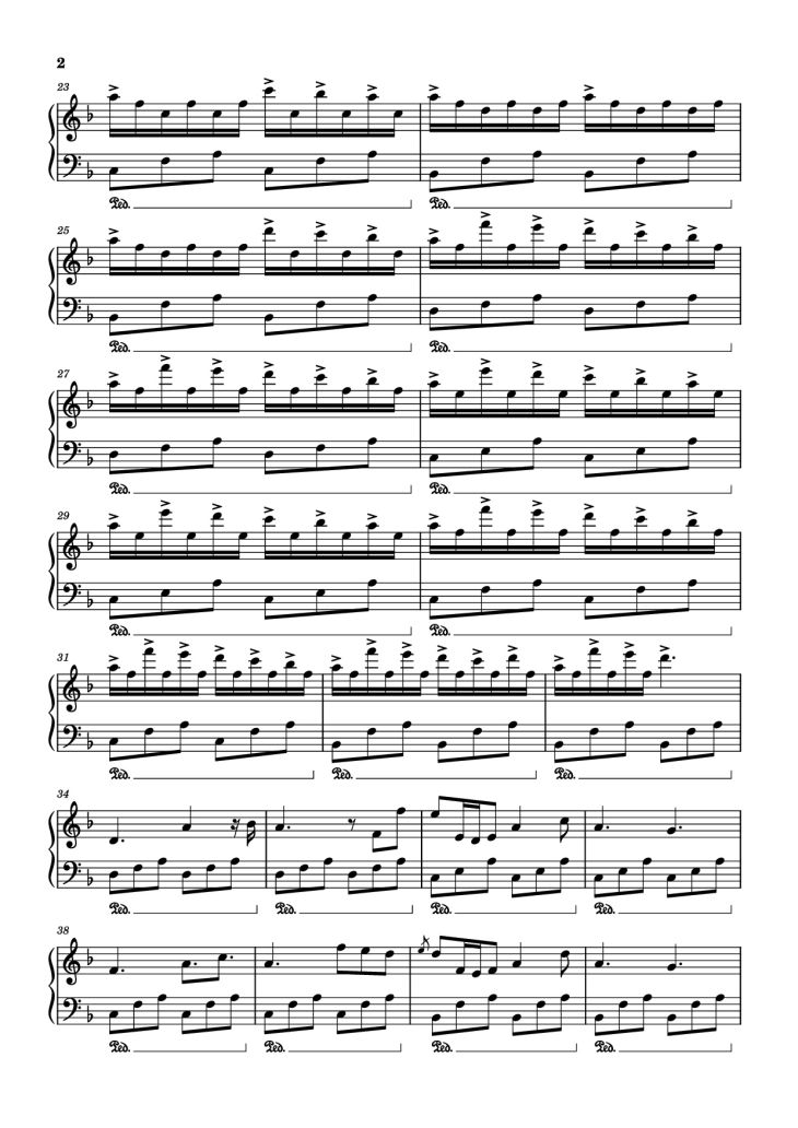 Page 2 of the piano sheet music PDF Piano – Spring Piano by Transc: Daniel Duro Soto