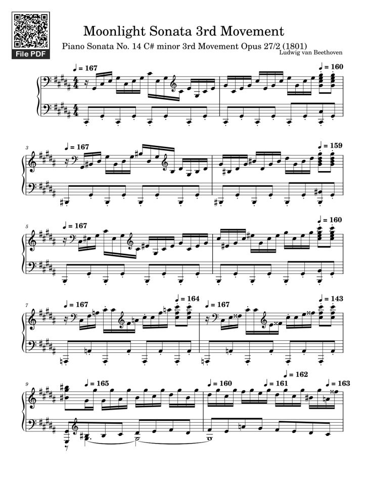 Page 1 of the piano sheet music PDF – Moonlight Sonata 3rd Movement Piano by Kudoshinichit