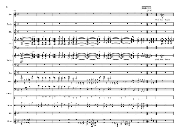 Page 14 of the piano sheet music PDF – Fool