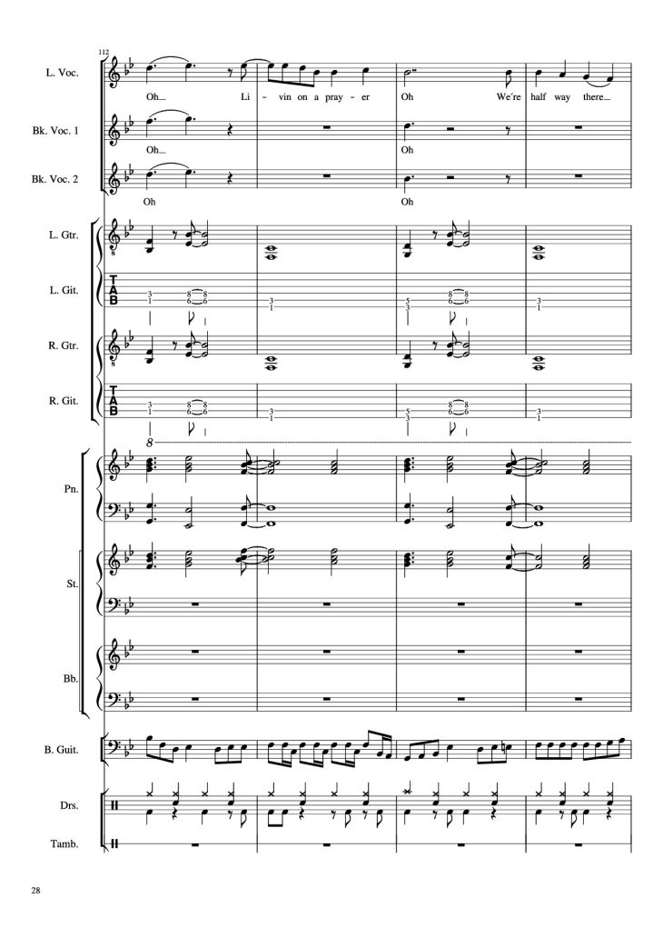 Page 28 of the piano sheet music PDF Piano Guitar Tab – Livin