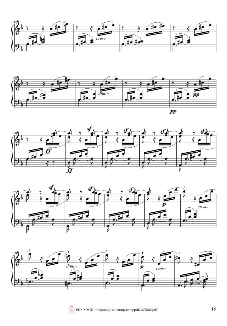 Page 15 of the piano sheet music PDF Piano – Sonate No. 17, Tempest (3rd Movement) by Beethoven