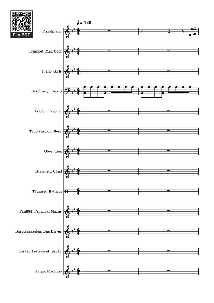 Page 1 of the piano sheet music PDF Piano – After Today, A goofy movie by Powerline