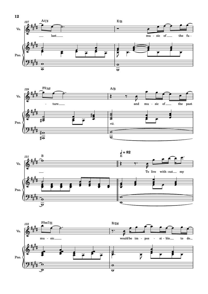 Page 12 of the piano sheet music PDF Piano – score-ac10da829c3a45c6064f733a05b3831e Piano by Undefined