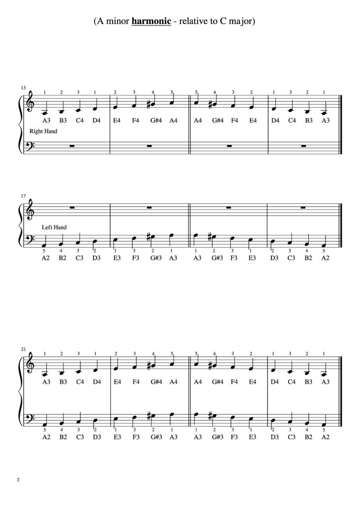 Page 2 of the piano sheet music PDF Piano – C Major Scale - 1 Octave w/ relative minors Piano by Undefined