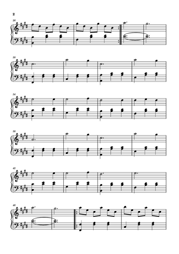 Page 2 of the piano sheet music PDF Piano – Idea 15 Piano by Tr: Virginie Ibanez