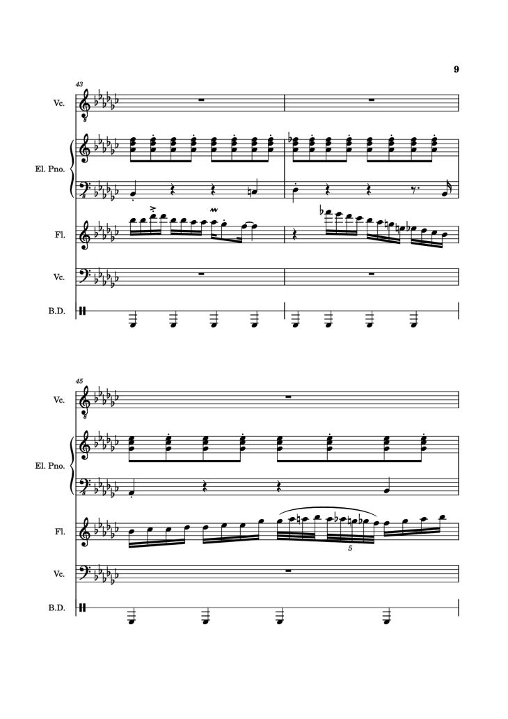 Page 9 of the piano sheet music PDF Piano Guitar Tab – Alone Again, Naturally Piano by Vulfmon (ft. Monica Martin