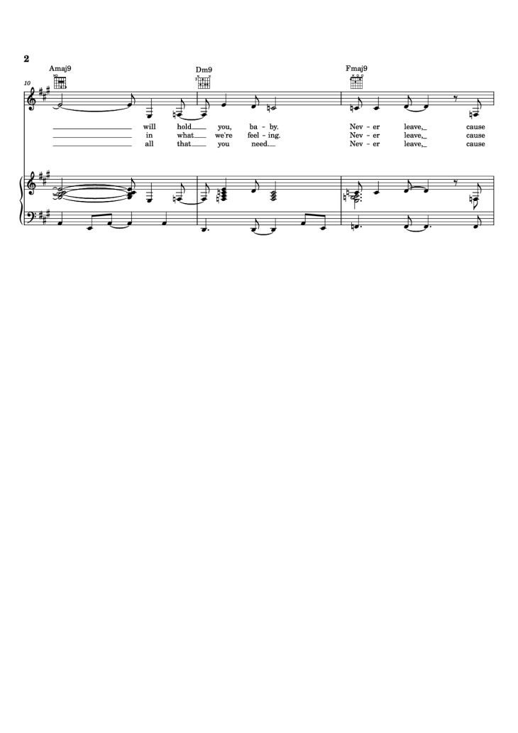 Page 2 of the piano sheet music PDF Piano – SWEET LOVE Piano by Words and Music by GARY BIAS
