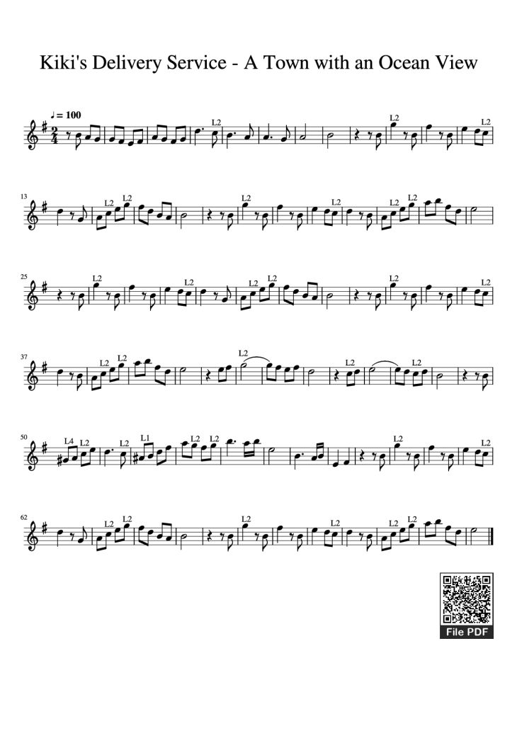 Page 1 of the piano sheet music PDF – Kiki