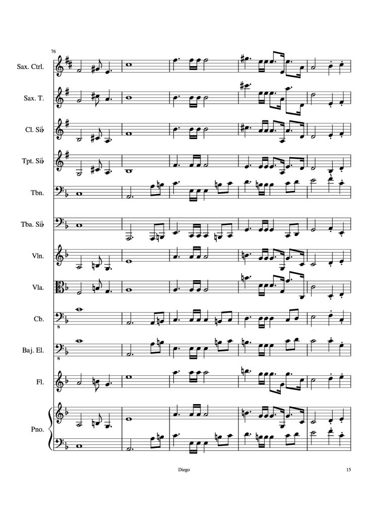 Page 15 of the piano sheet music PDF – Piratas del caribe Piano by DiegoSC